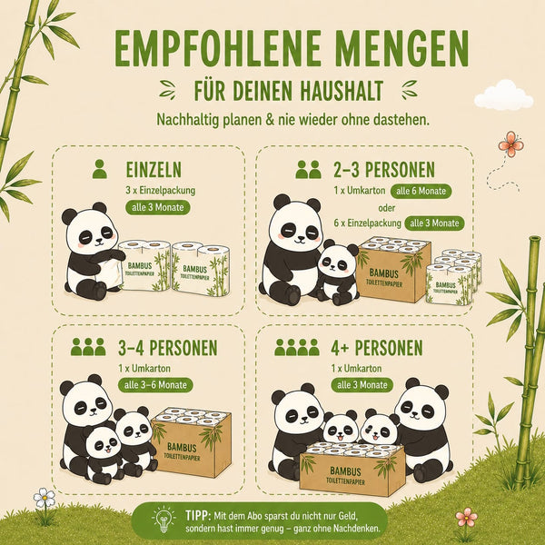 Bambus-Toilettenpapier ohne Plastik – weich wie gewohnt